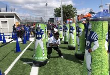 Live Out Your Sports Dreams at The Children’s Museum of Indianapolis