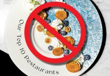 Best Restaurants 2023 Kerfuffle: How This Happened