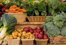 The Ultimate Cincinnati Farmers Market Map